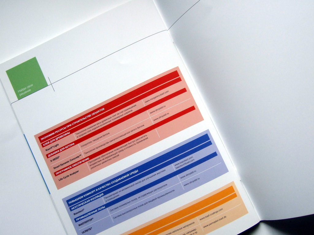Изготовление брошюр «BASF». Полиграфия типографии Макрос, изготовление брошюр, спецификация 962985-6